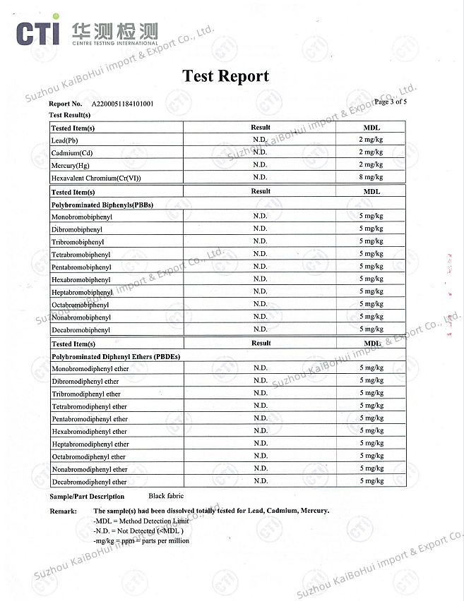 ROHS testing report for flame retardant fabrics